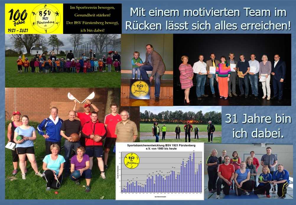 Mit einem motivierten Team lässt sich alles erreichen!